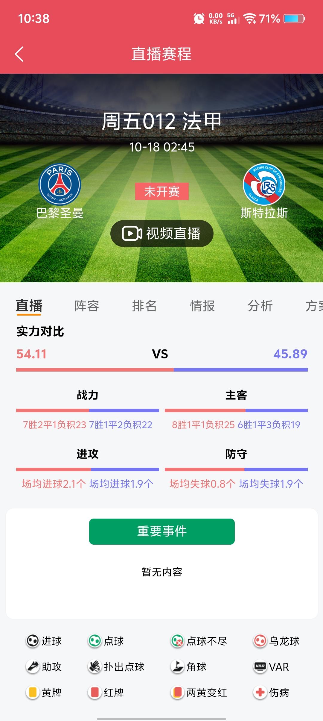 巴黎圣日耳曼训练开放日；今夜回应争议引欢呼；NBA季后赛在即；数据趋势出现新变化的简单介绍